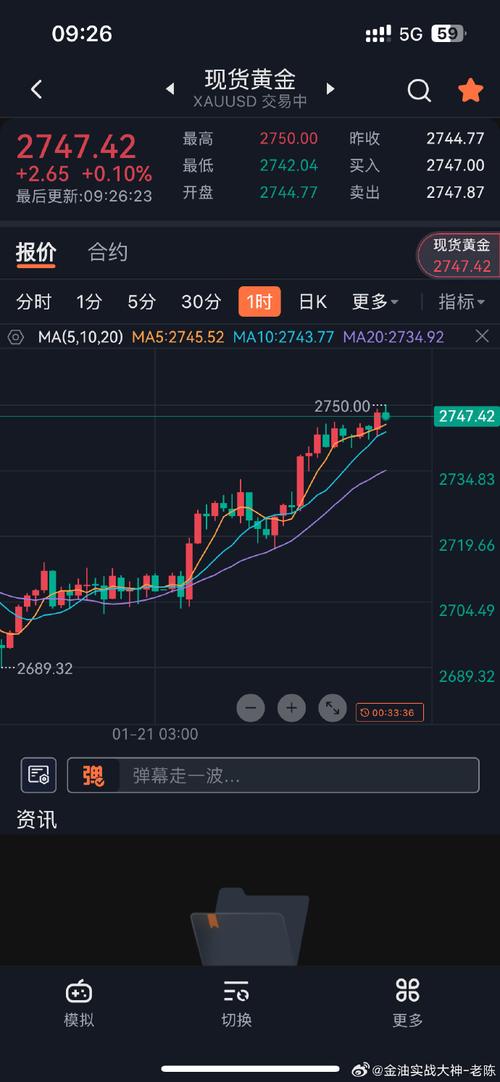 陈峻齐:注意时间循环 3306上企稳可多