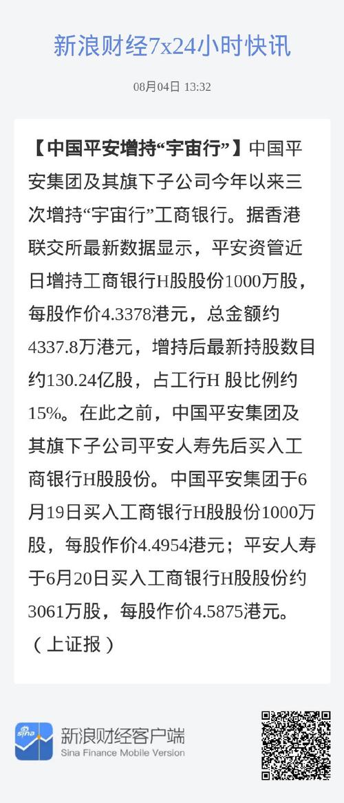 泰格医药获易方达基金增持37.21万股 每股作价约26.19港元