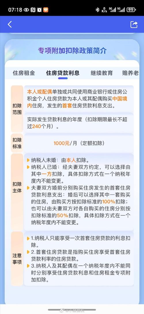 国家税务总局:“二套转首套”满足相关条件可享受房贷利息个税专项附加扣除