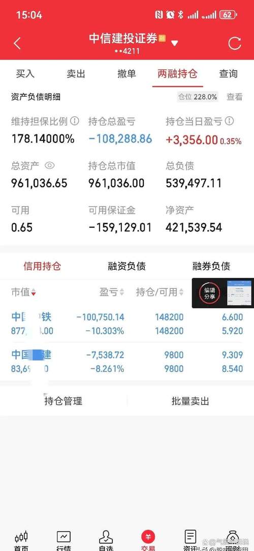 中国光大银行绩后涨超3% 一季度归母净利润同比增加0.31%