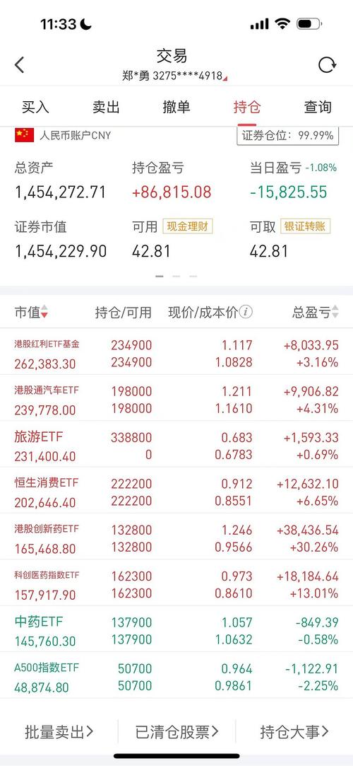 一季度基金经理对黄金股调仓方向现分歧，谁在买，谁在卖？