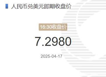 在岸人民币兑美元收盘报7.2995