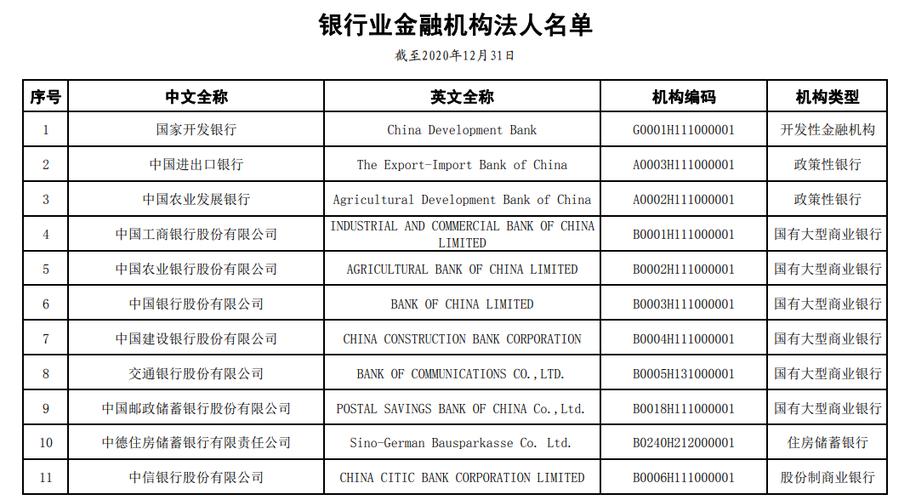 广东银行机构累计发放转型金融贷款32.44亿元
