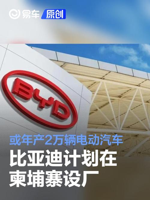 比亚迪柬埔寨乘用车工厂奠基：将于四季度投产，年产能一万辆
