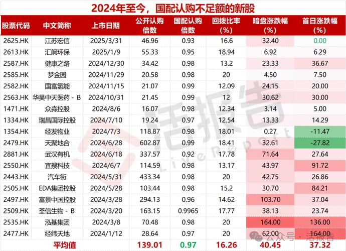 江西生物闯关港股IPO现疑云:股权接盘方关系密切 大客户现身特殊持股平台