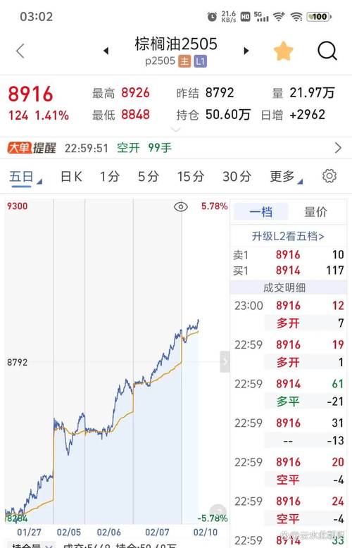 欧股收盘小幅上涨