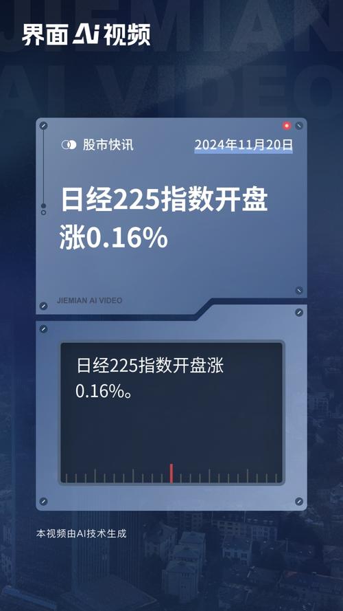 日经225指数涨1.0%