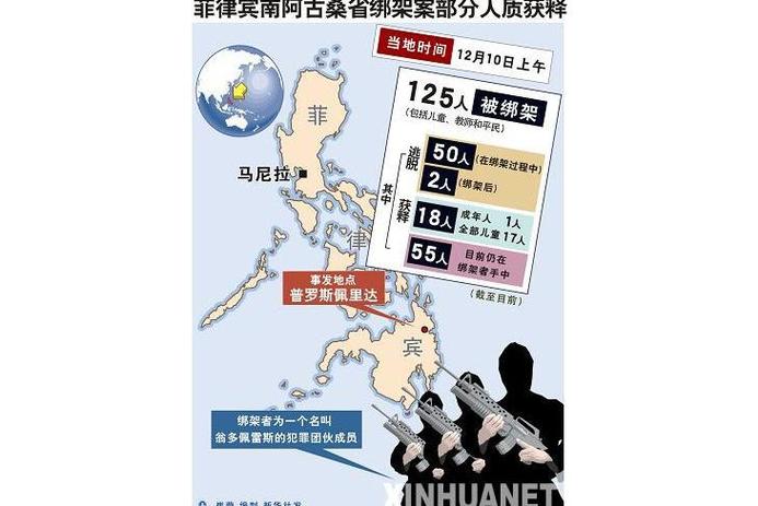 中国驻菲律宾使馆举办海外公民反绑架专题知识讲座