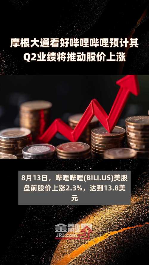 CVS健康第一季度业绩优于预期 盘前上涨10%