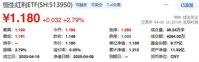 燕之屋授出相当于99.3万股相关H股的信托受益权份额